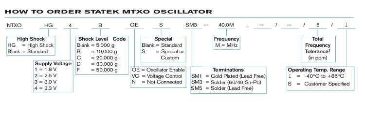 NTXO¶©¹ºÖ¸ÄÏ NTXO¶©¹ºÖ¸ÄÏ