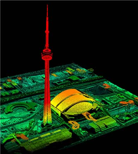 Teledyne SP Devices LiDAR - ��̽��Ͳ��
