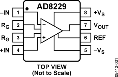 ADI��ԲAD8229