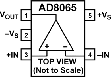ADI��ԲAD8065
