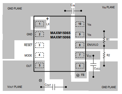 MAXM15065/MAXM15066/MAXM15067��ѹ��Դ����Maxim����