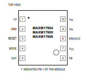 MAXM17904/MAXM17905/MAXM17906��ѹ�͵�Դ����