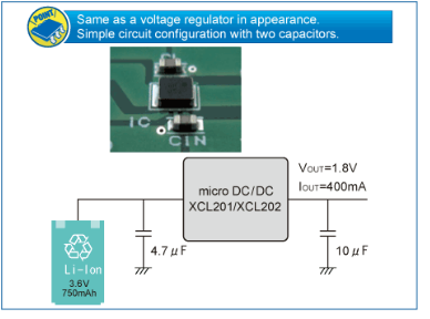 XCL201B151ER-GС�ͽ�ѹDC-DC��Դ����Torex