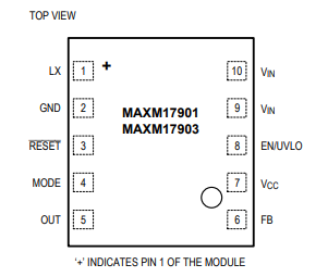 MAXM17901/MAXM17903��ѹ�͵�Դ����