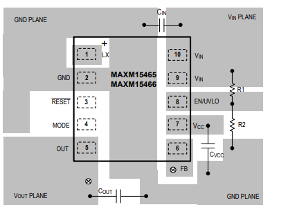 MAXM15465/15466/15467 ?Module��ѹDC-DC��Դ����