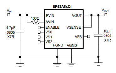 EP53A8LQI��ѹDC-DC��Դ����Intel