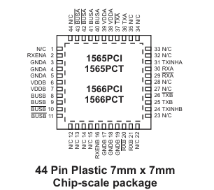 Holt HI-1565��HI-1566�͹���CMOS˫�շ���