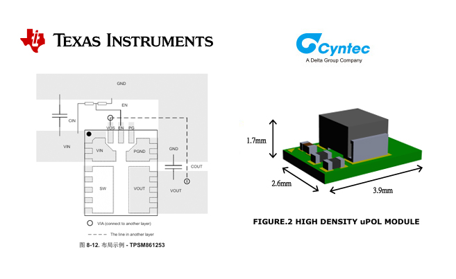 MUN123C01-SGB��TI TPSM861253��ѹ��Դ����������������