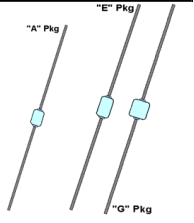 JANTX1N6080�������ʾ�������������Microsemi