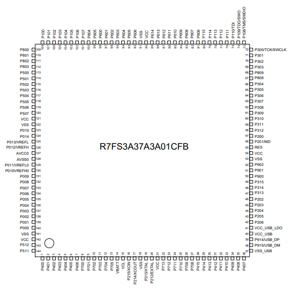 R7FS3A37A3A01CFP#AA0΢������Renesas
