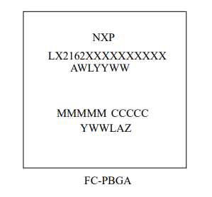 NXP LX2162A�������������ڱ�Ե����ĸ��������͹��Ľ����ʹ�����