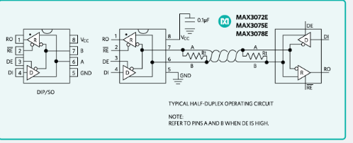 Maxim�ֻ�MAX3078E RS-485/RS-422�շ���:��ҵͨ��Ӧ��