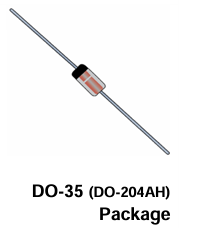 JANTX1N981B-1���ü����ɶ�����Microsemi