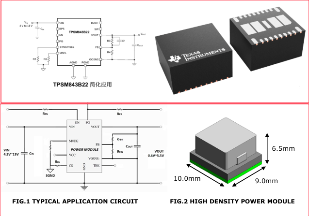 Cyntec MSN12AD20-MQ��TI TPSM843B22��Դ�����������
