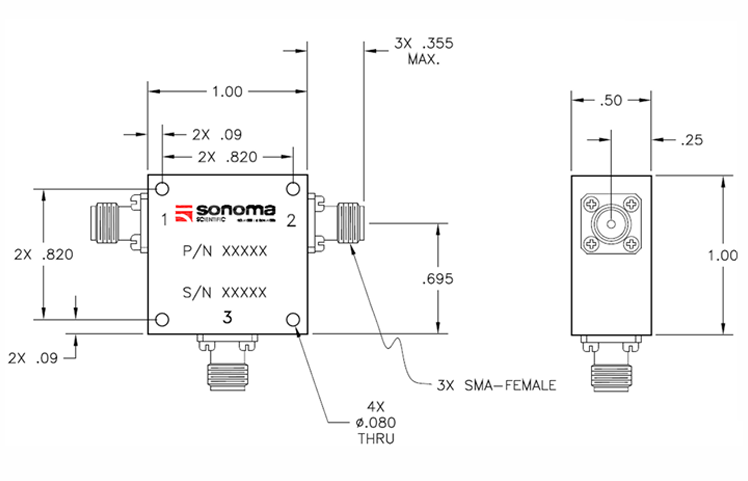 C1XM13 1.25-1.4GHz�߹���SMA������Sonoma Scientific