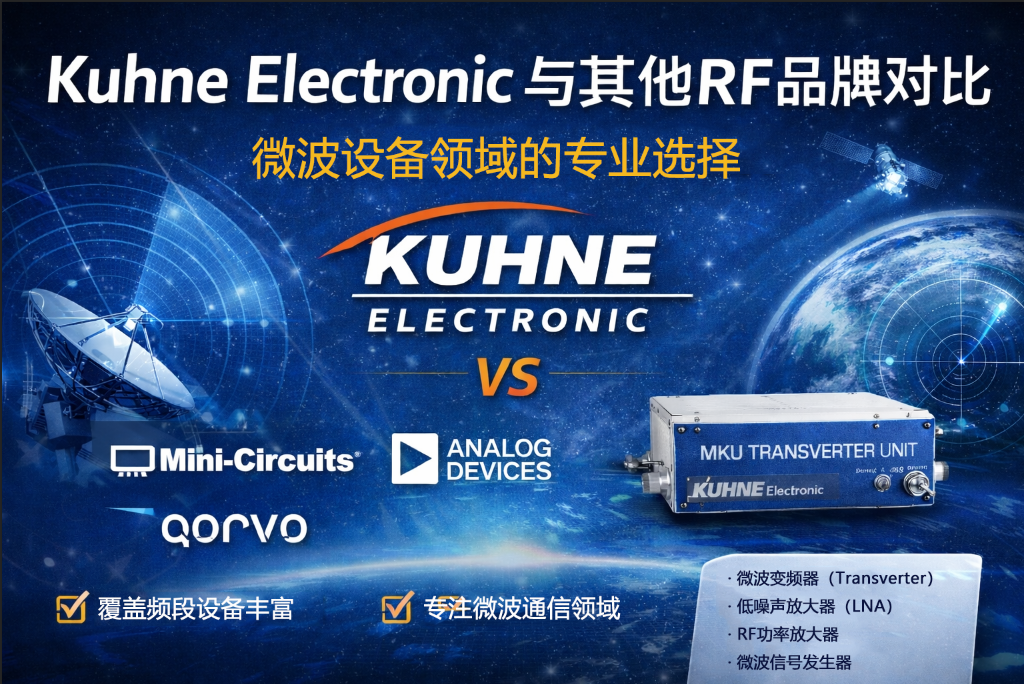 Kuhne Electronic��Mini-Circuits,ADI,Qorvo�Ա�|RF΢���豸Ʒ�Ʒ���